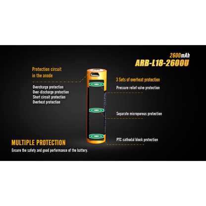 ARB L18 - 2600mAh Rechargeable Battery