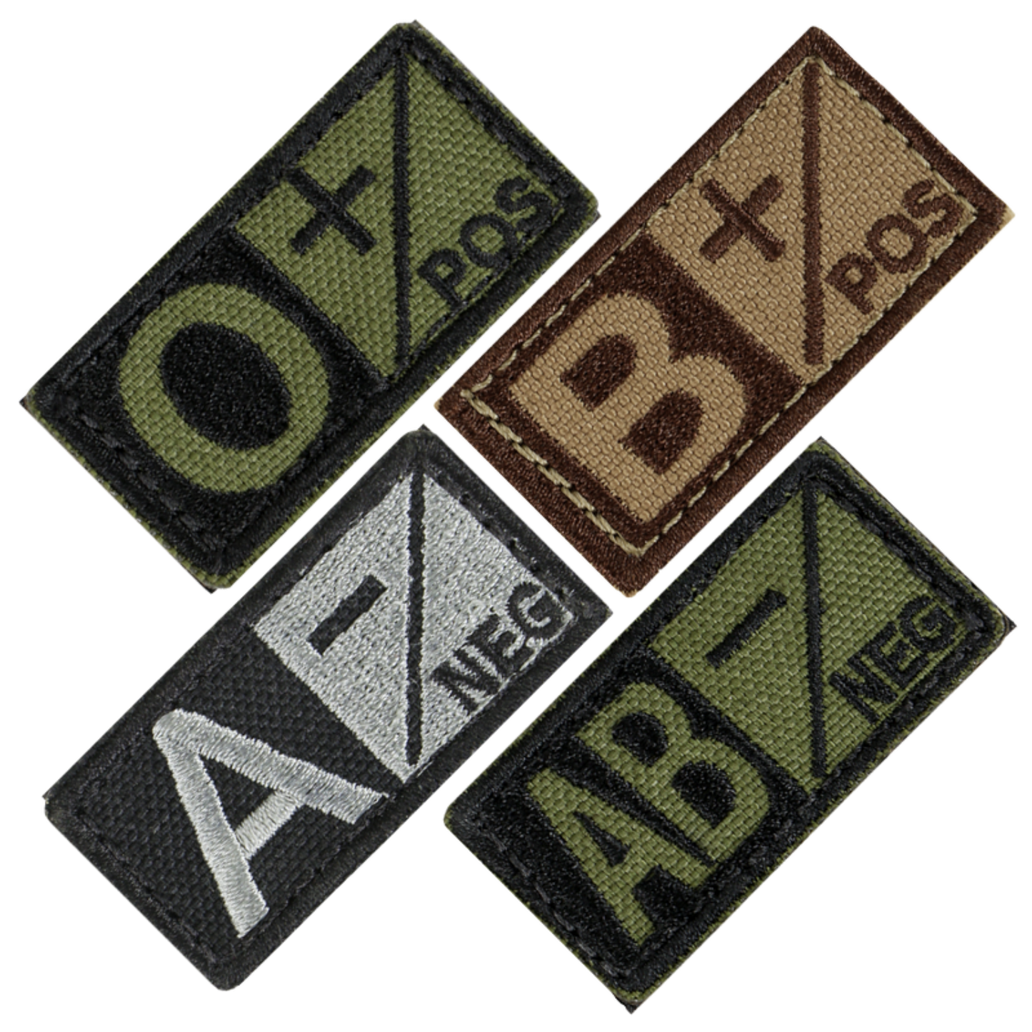 Blood Type Patch