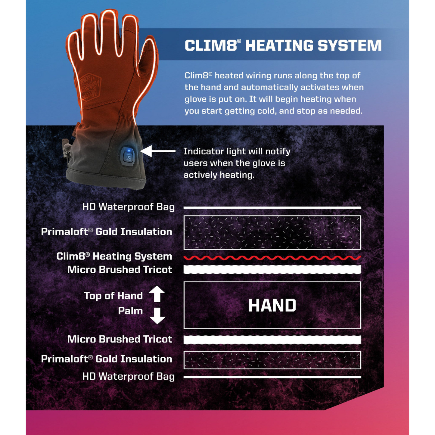 Coldwork Heated Glove with Clim8