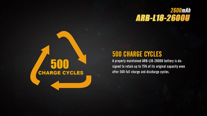 ARB L18 - 2600mAh Rechargeable Battery