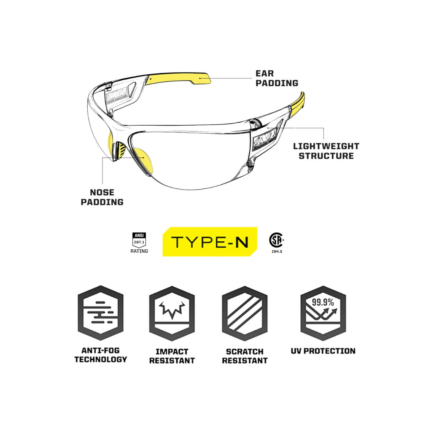 Mechanix Type N Clear Frame Clear Lens Safety Eyewear