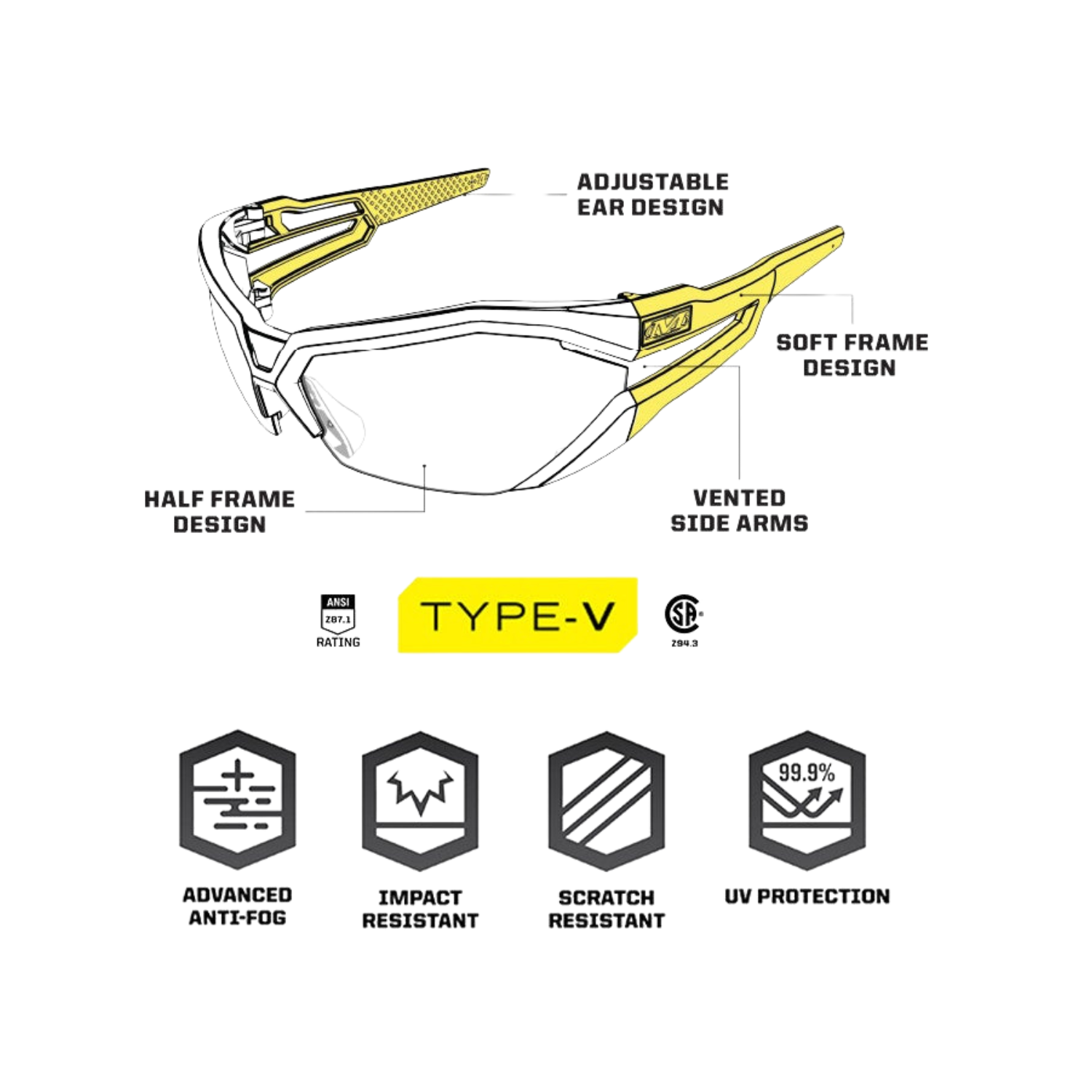Mechanix Type V - Black Frame Clear Lens Safety Eyewear