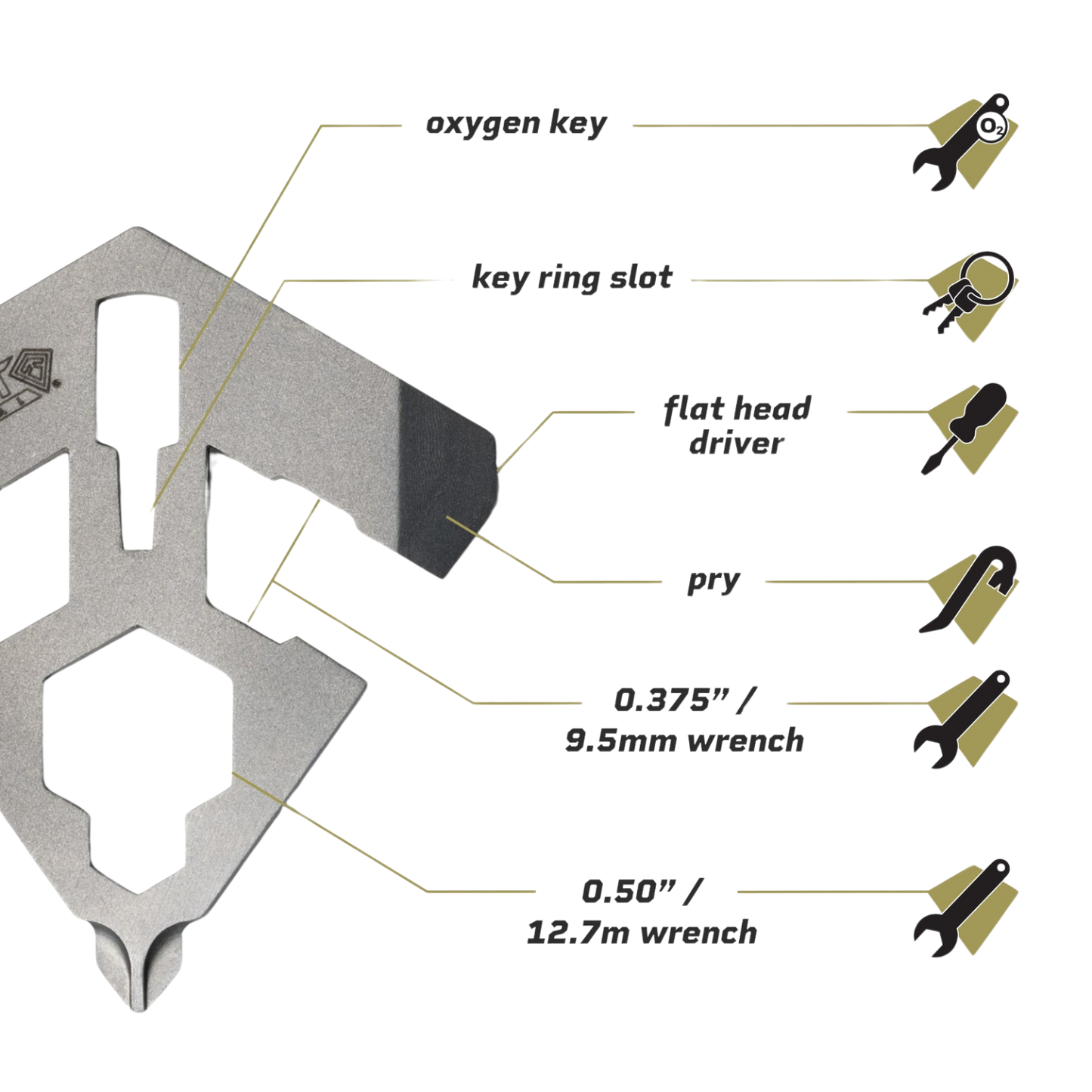 Spear Multitool