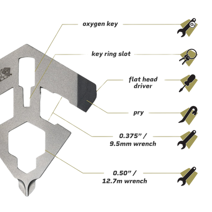 Spear Multitool